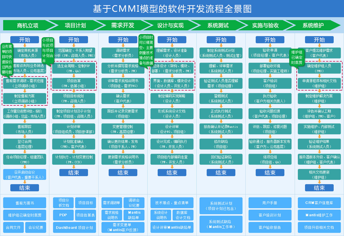 2024新澳门原料网大全新澳门宝典