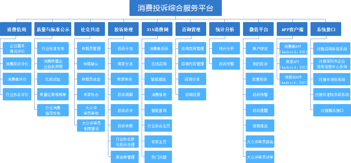 2024新澳门原料网大全新澳门宝典