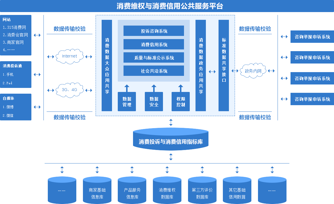 2024新澳门原料网大全新澳门宝典