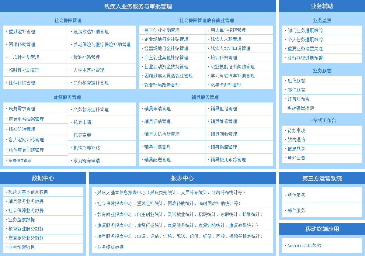 2024新澳门原料网大全新澳门宝典