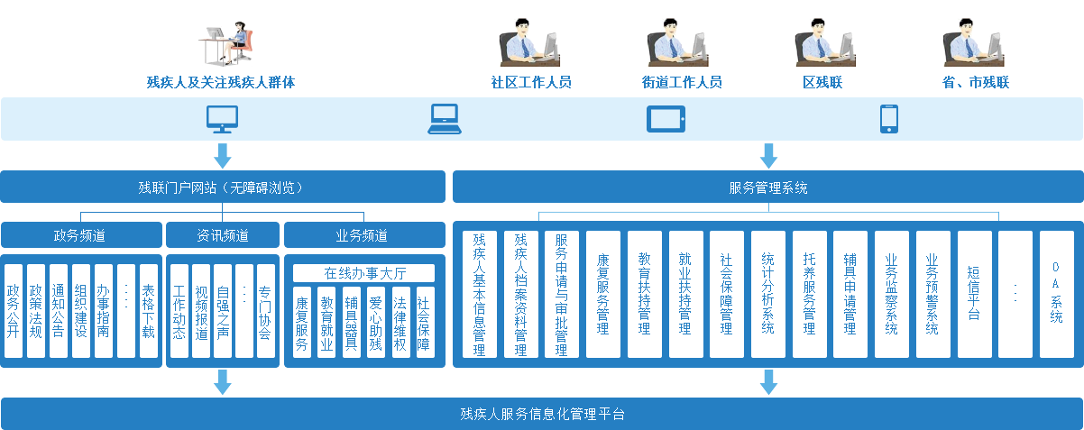 2024新澳门原料网大全新澳门宝典