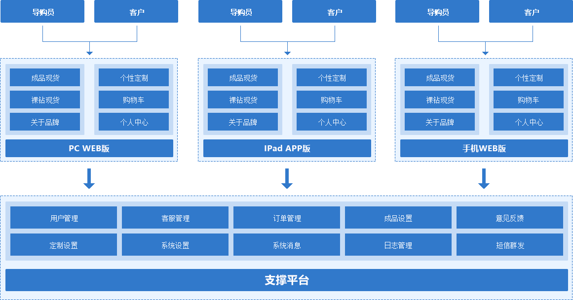 2024新澳门原料网大全新澳门宝典