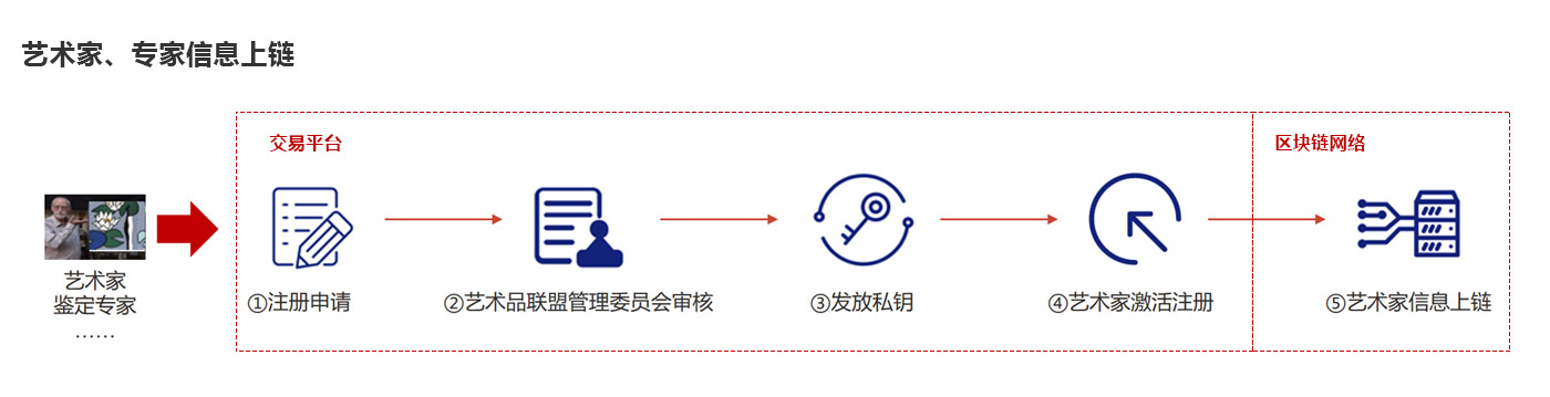 2024新澳门原料网大全新澳门宝典