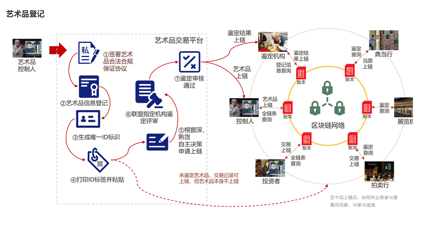 2024新澳门原料网大全新澳门宝典