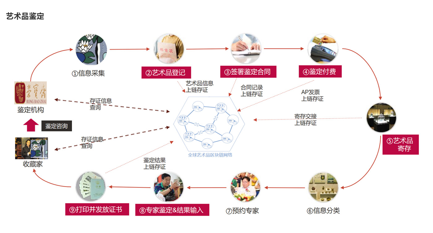 2024新澳门原料网大全新澳门宝典