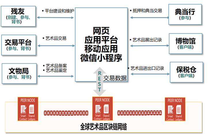 2024新澳门原料网大全新澳门宝典