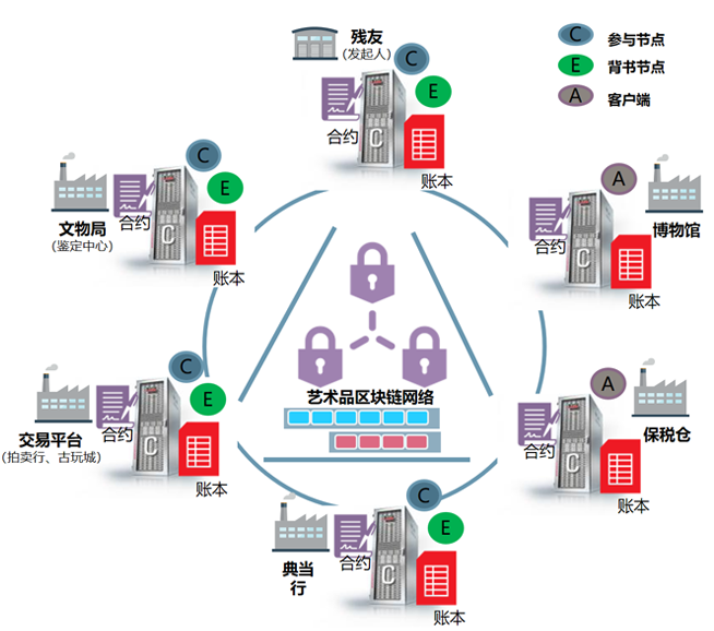 2024新澳门原料网大全新澳门宝典