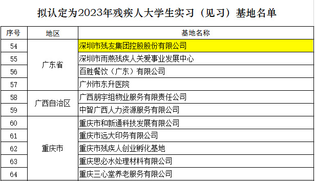 2024新澳门原料网大全新澳门宝典